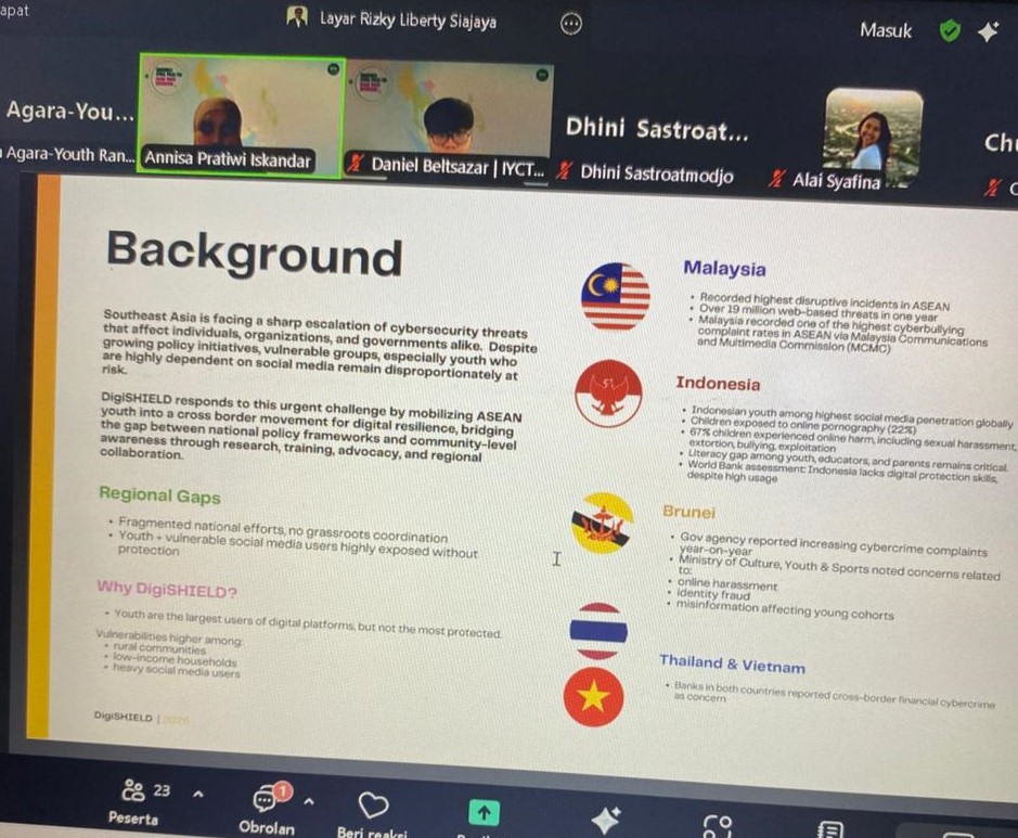 DigiSHIELD - Cyber Pulse Assessment: Partisipasi Youth Ranger Indonesia sebagai Inklusivitas Keamanan Digital Anak-Anak